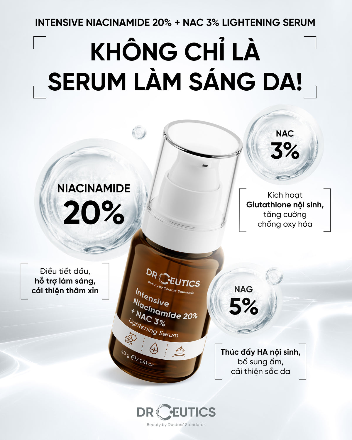 Intensive Niacinamide 20% + NAC 3% Lightening Serum 40g